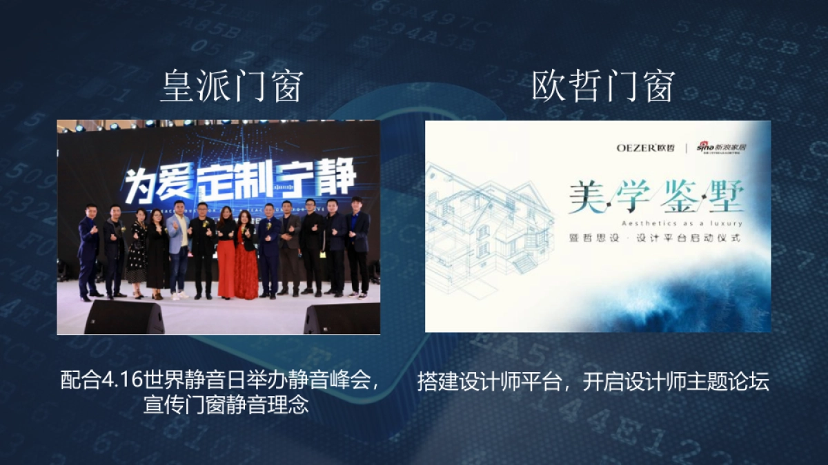 2021德技优品&新浪家居合作推广案_第4页