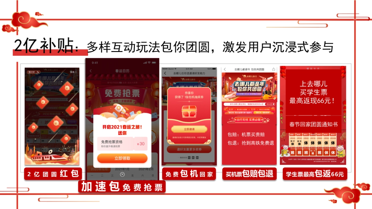 2021年去哪儿春节营销合作方案_第9页