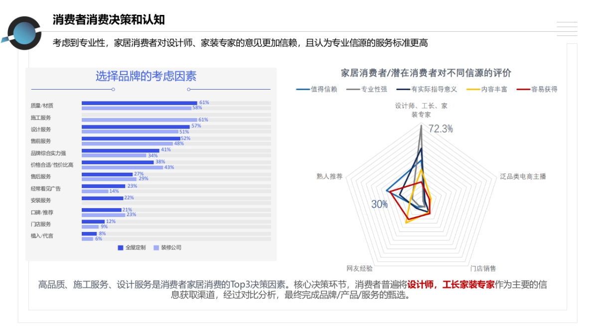 2021欧哲门窗项目合作策划方案_第8页