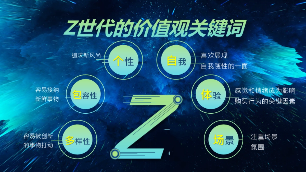 2021陶博会X新浪家居营销合作方案_第3页