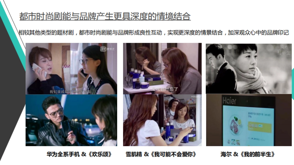 ABC &《动物系恋人啊》商务合作案_第3页