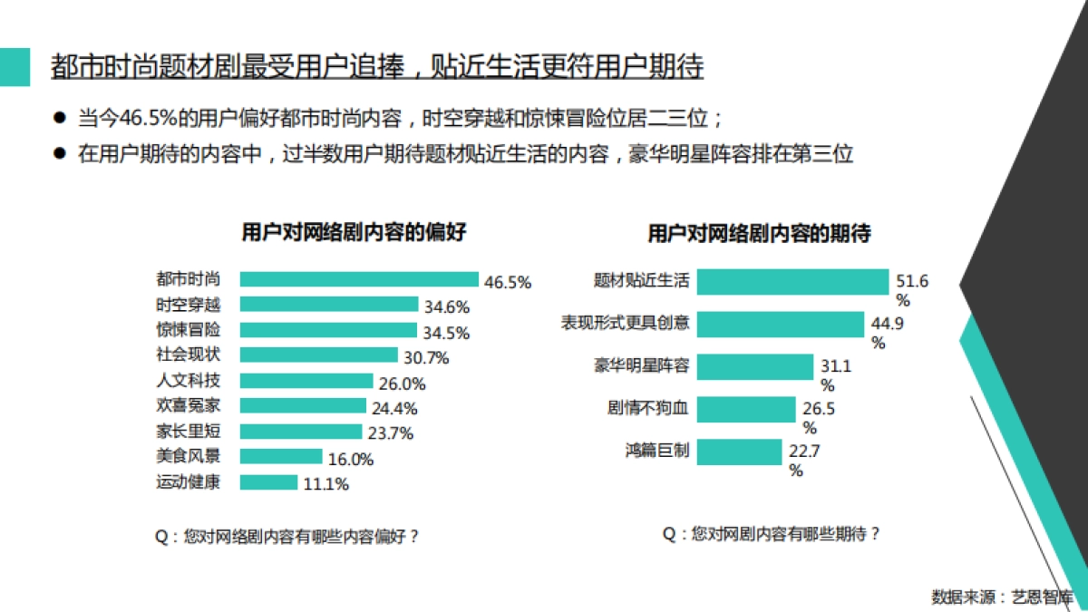 ABC &《动物系恋人啊》商务合作案_第4页