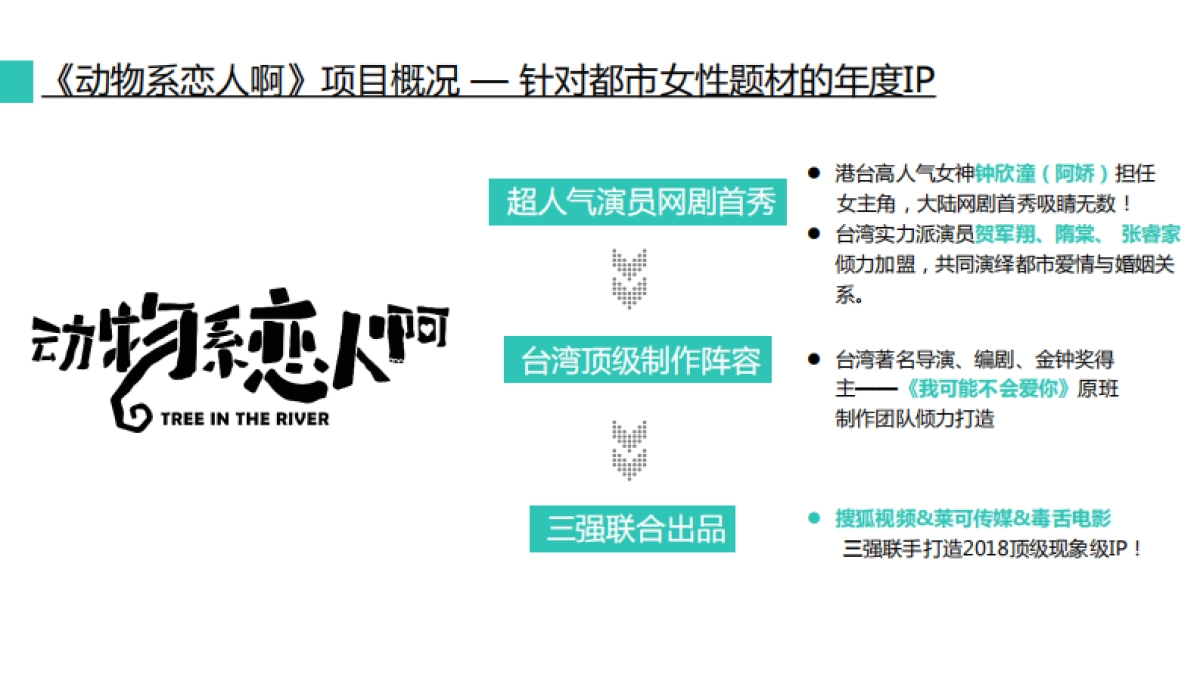 ABC &《动物系恋人啊》商务合作案_第8页