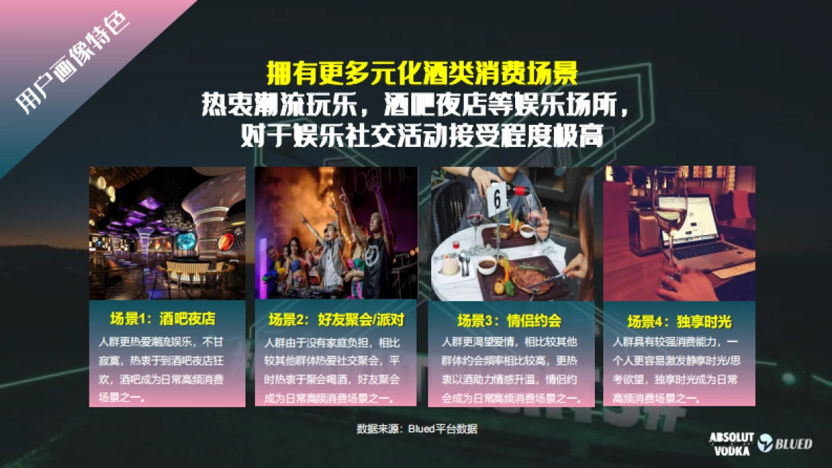 Absolut X Blued 创意合作方案_第2页