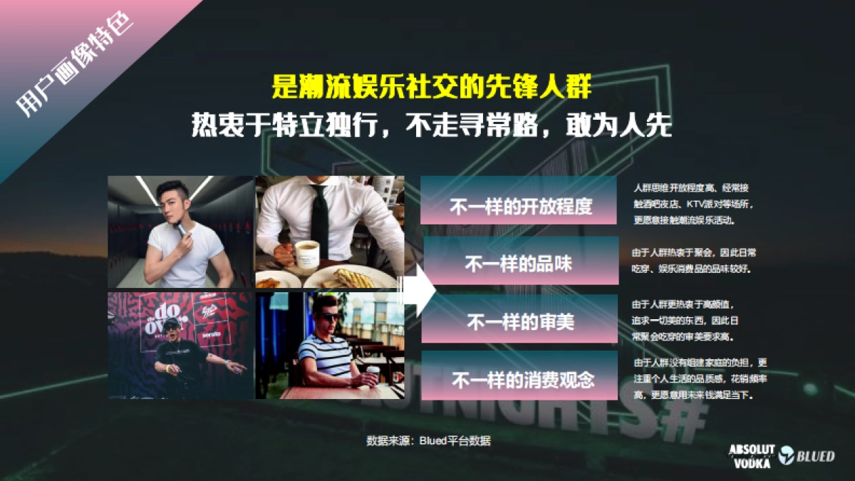 Absolut X Blued 创意合作方案_第3页