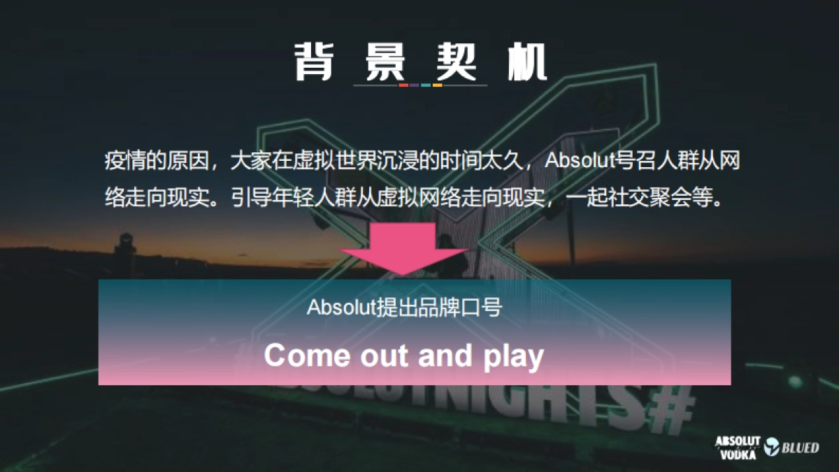 Absolut X Blued 创意合作方案_第4页