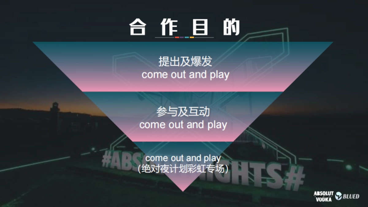 Absolut X Blued 创意合作方案_第5页