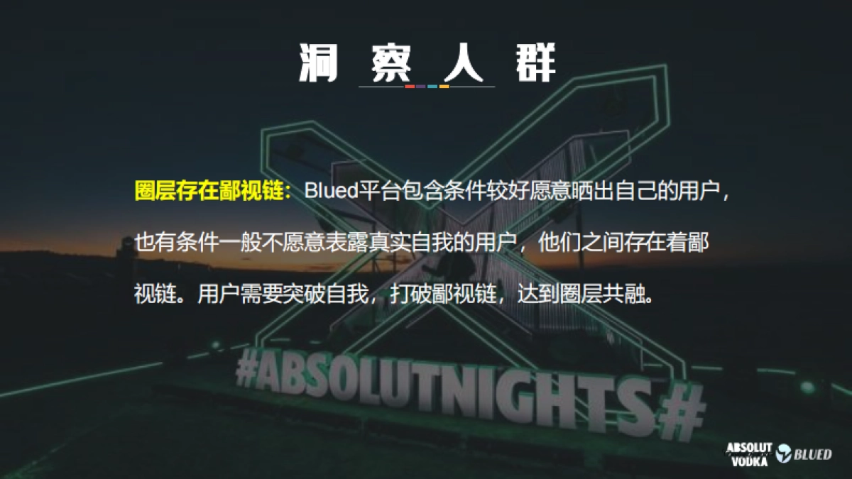 Absolut X Blued 创意合作方案_第7页