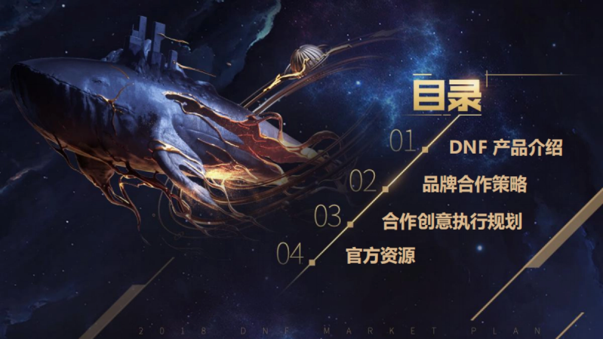 BFD-DNF x 百威跨界合作方案_第2页