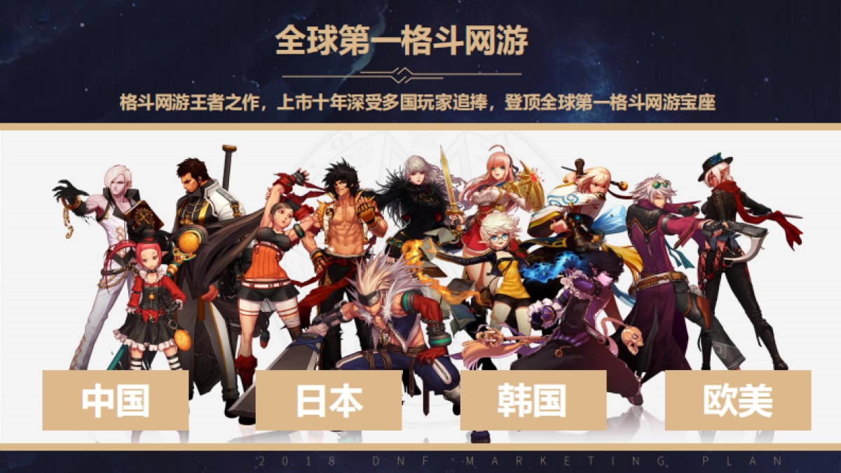 BFD-DNF x 百威跨界合作方案_第4页