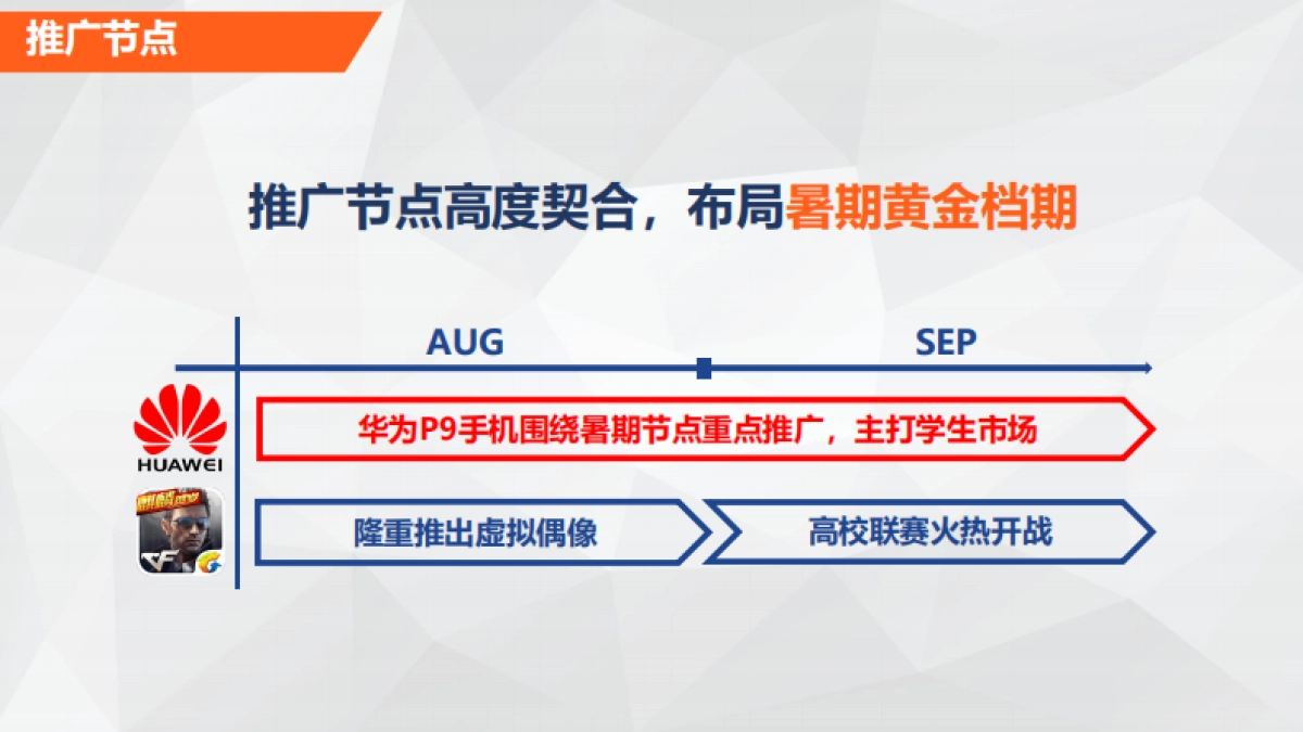 CFM&华为合作结案_第9页