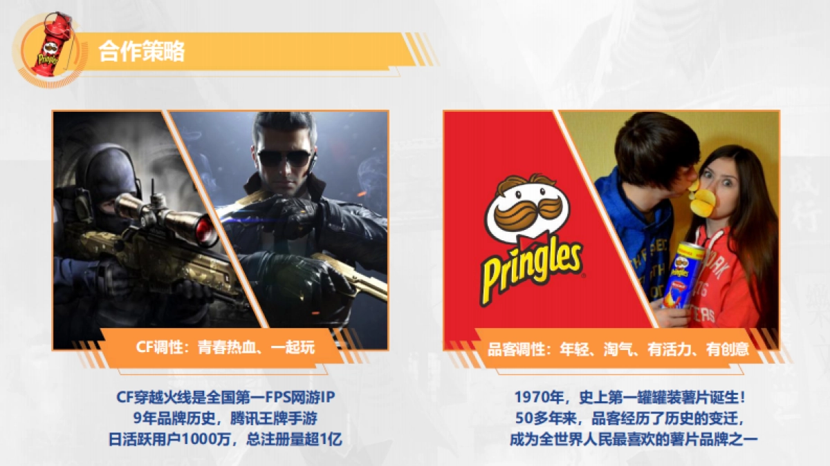 CFM&品客品牌合作结案报告_第4页