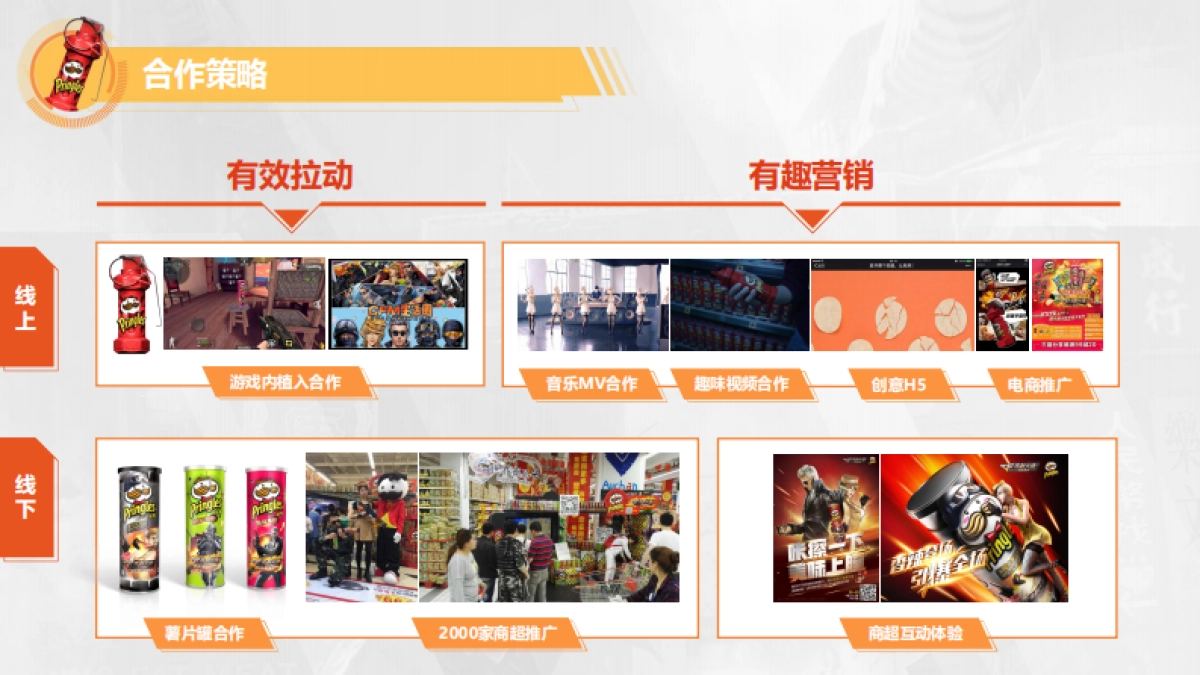 CFM&品客品牌合作结案报告_第8页