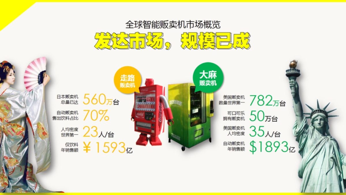 Dell游匣游戏本友宝合作方案_第3页