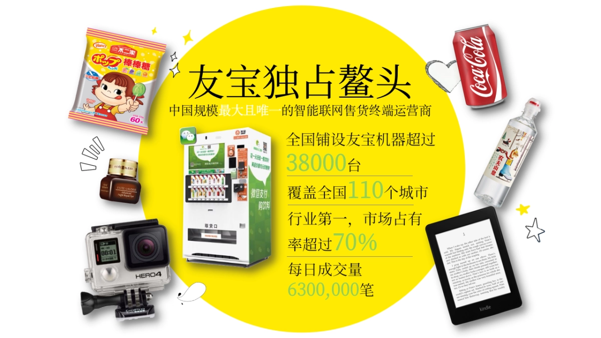 Dell游匣游戏本友宝合作方案_第6页