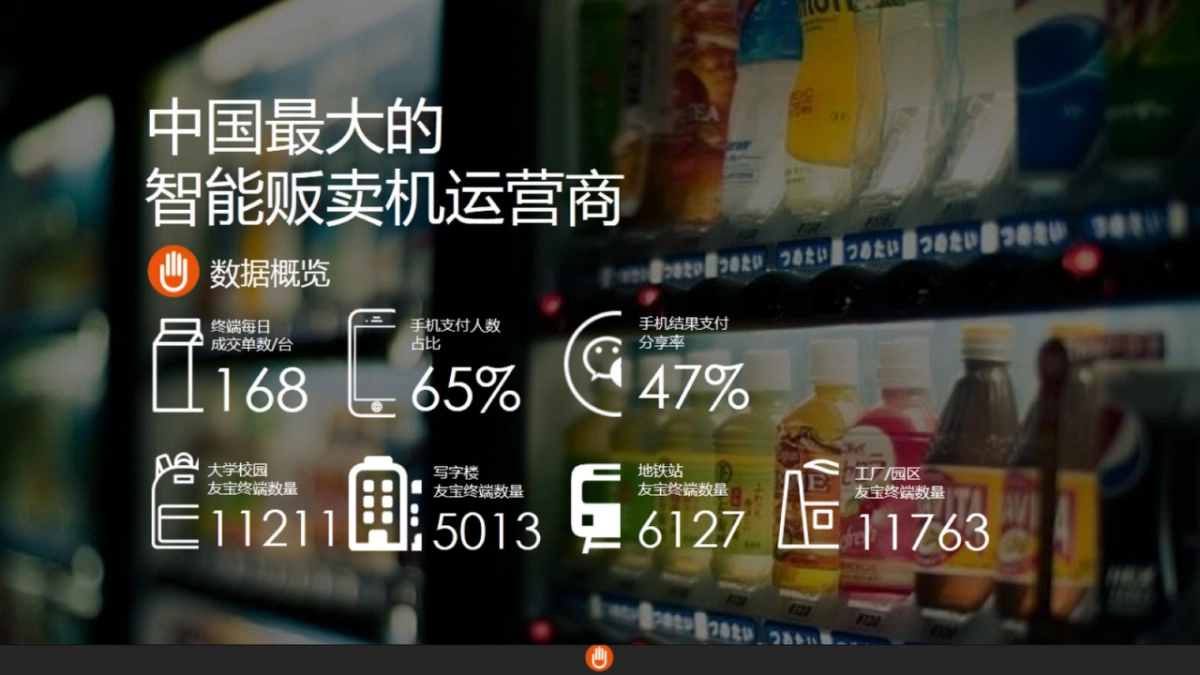 Dell游匣游戏本友宝合作方案_第7页