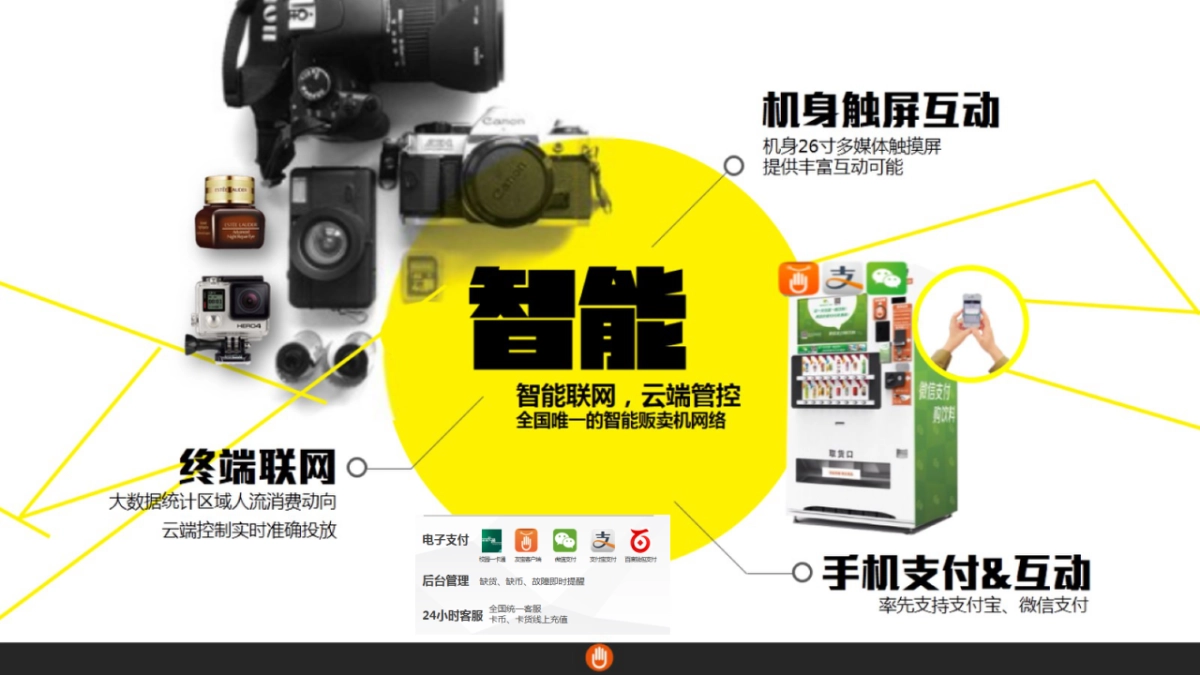 Dell游匣游戏本友宝合作方案_第9页