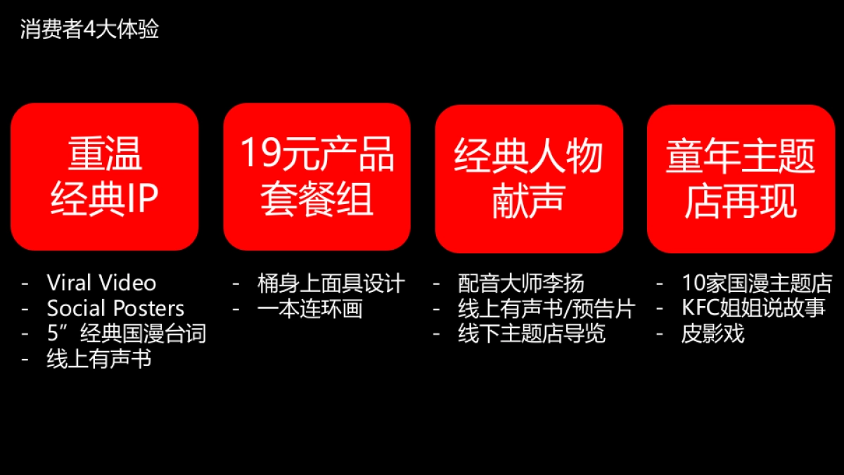 KFC 6大经典国漫IP合作暑假儿童餐推广计划-意凌.安索帕_第8页