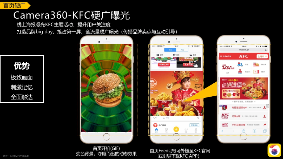 KFC合作推广方案_第10页
