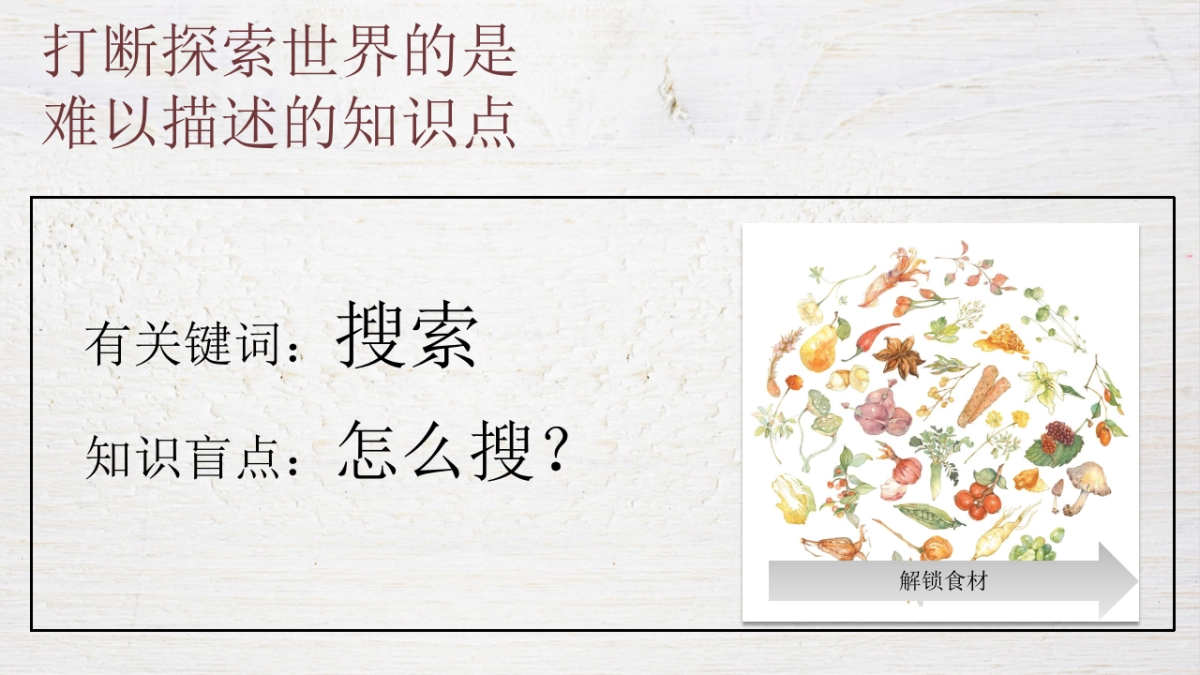 QQ浏览器《野生厨房》合作案_第2页