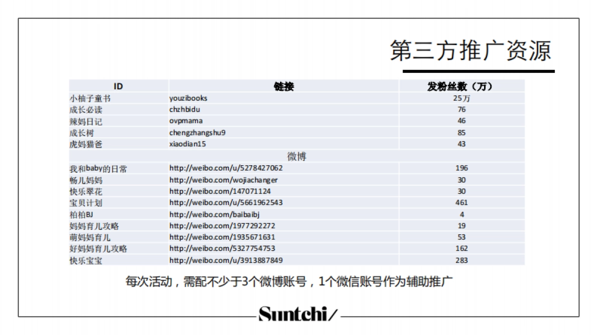 SKECHERS 儿童鞋内容合作方案_第10页