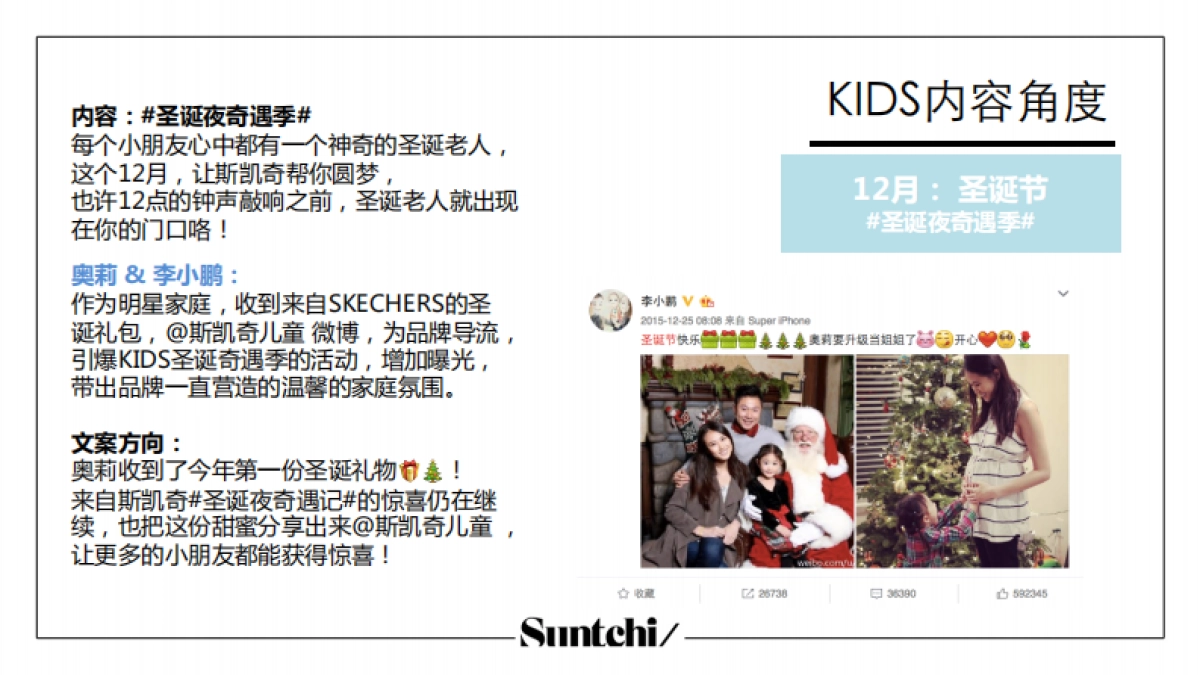 SKECHERS 儿童鞋内容合作方案_第4页