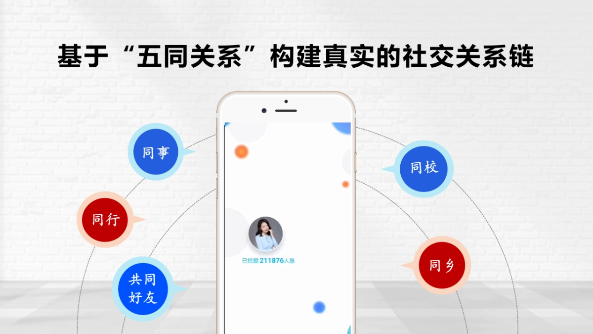 Swisse护肝片&脉脉营销合作方案_第7页