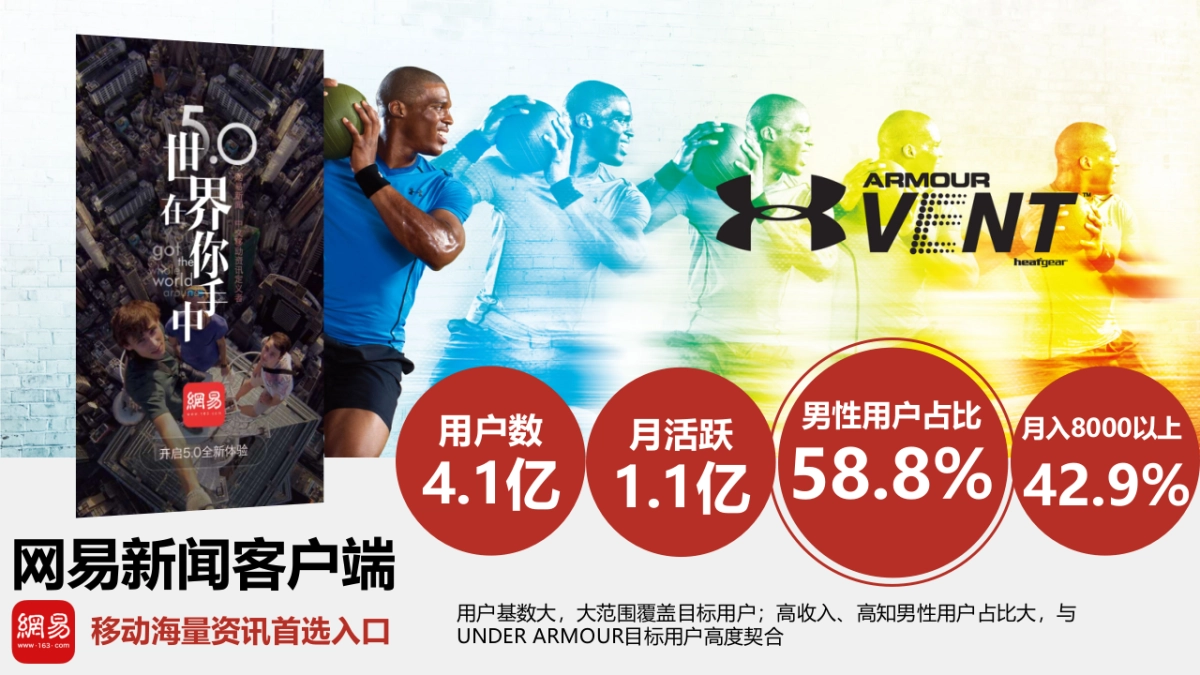 Under Armour-网易年度合作方案_第9页