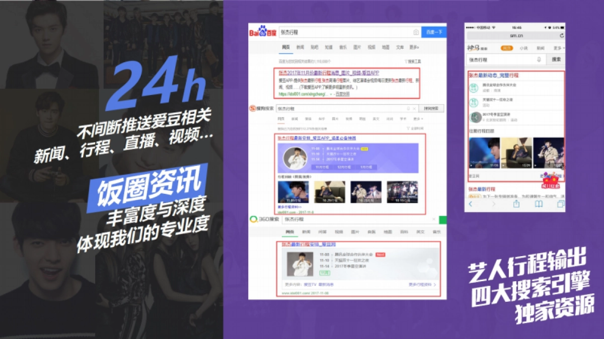 爱豆营销合作通案（第二版）_第7页