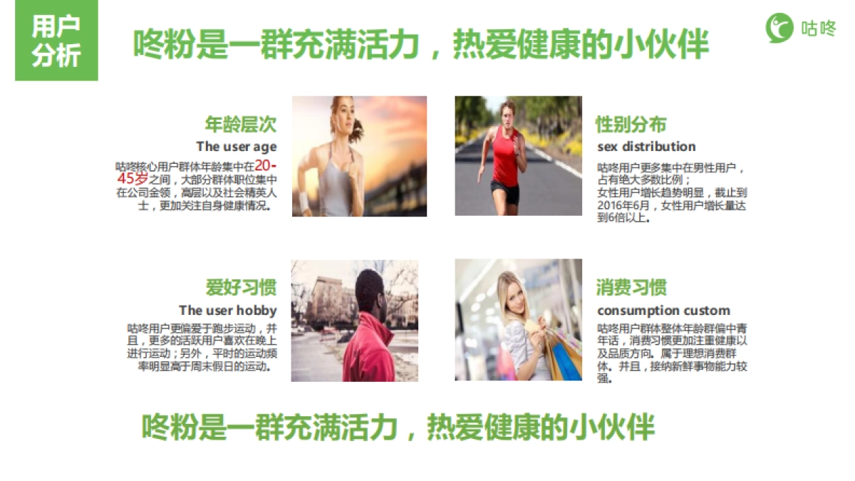 安德玛UA合作方案_第10页