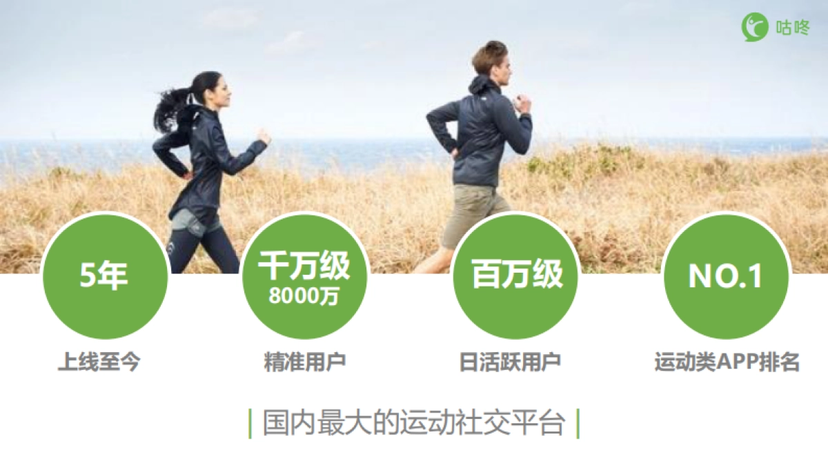 安德玛UA合作方案_第7页