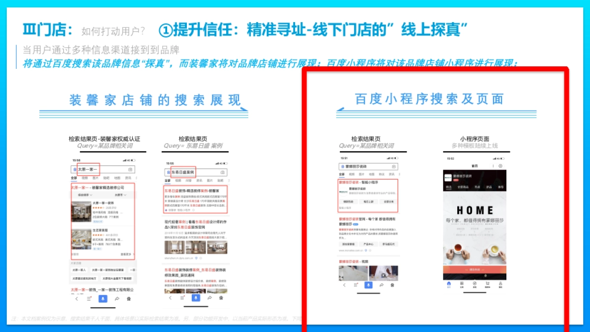 百度装馨家连锁客户合作方案_第7页