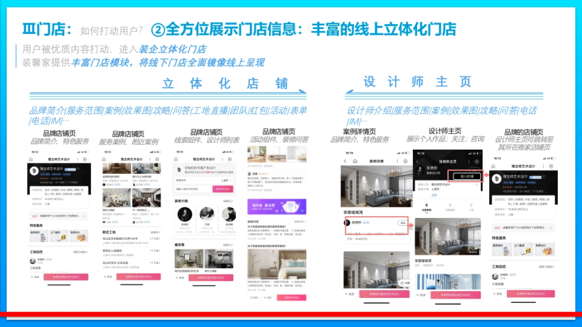百度装馨家连锁客户合作方案_第8页