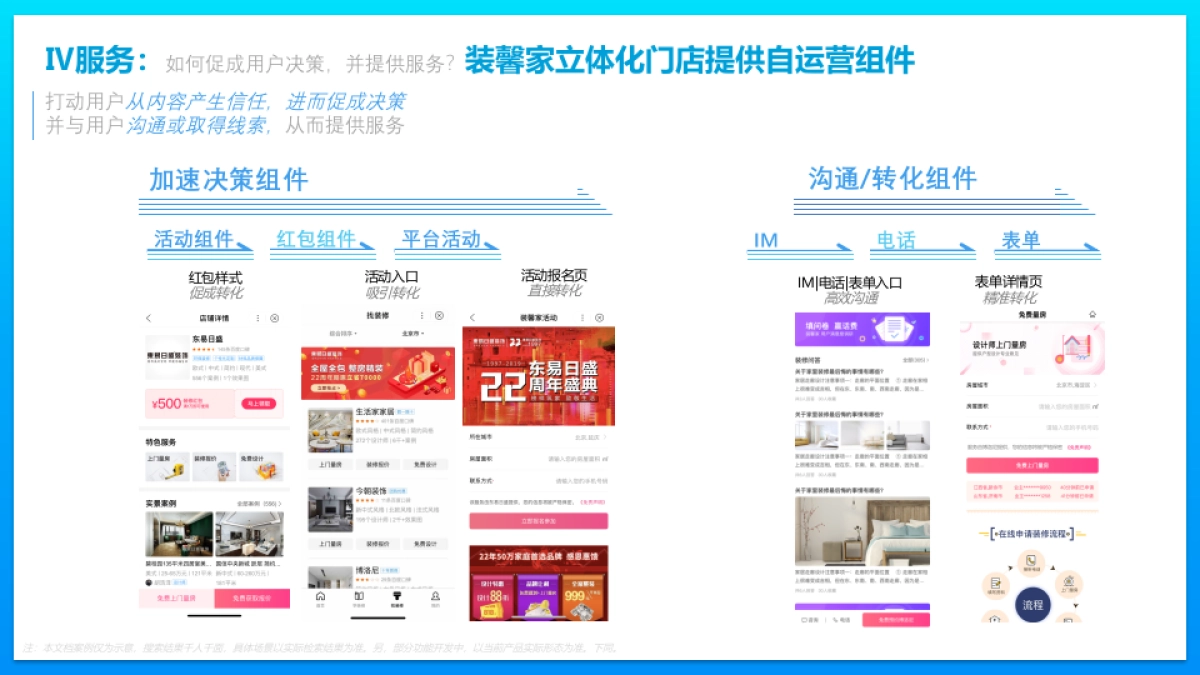 百度装馨家连锁客户合作方案_第9页