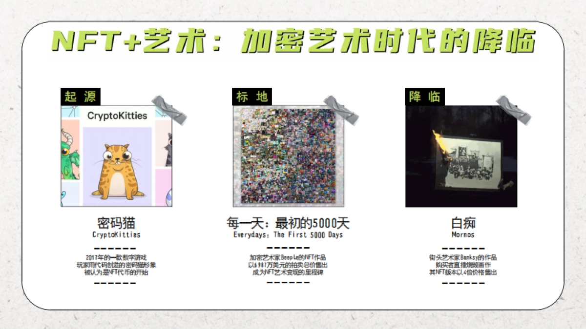 币圈新贵NFT方案  网易元力「数字藏品」商业化合作方案_第3页