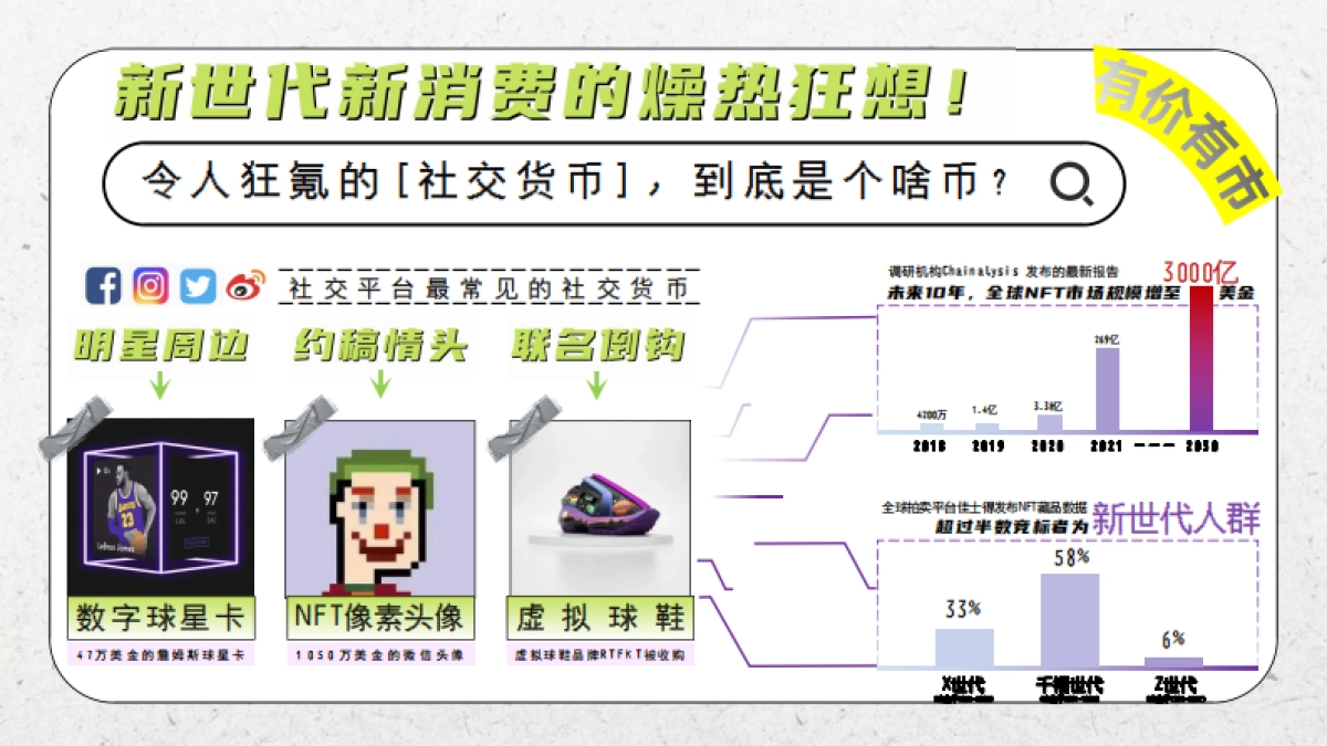 币圈新贵NFT方案  网易元力「数字藏品」商业化合作方案_第5页