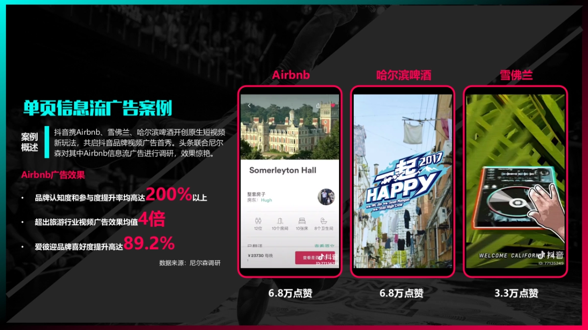 抖音品牌合作_第5页
