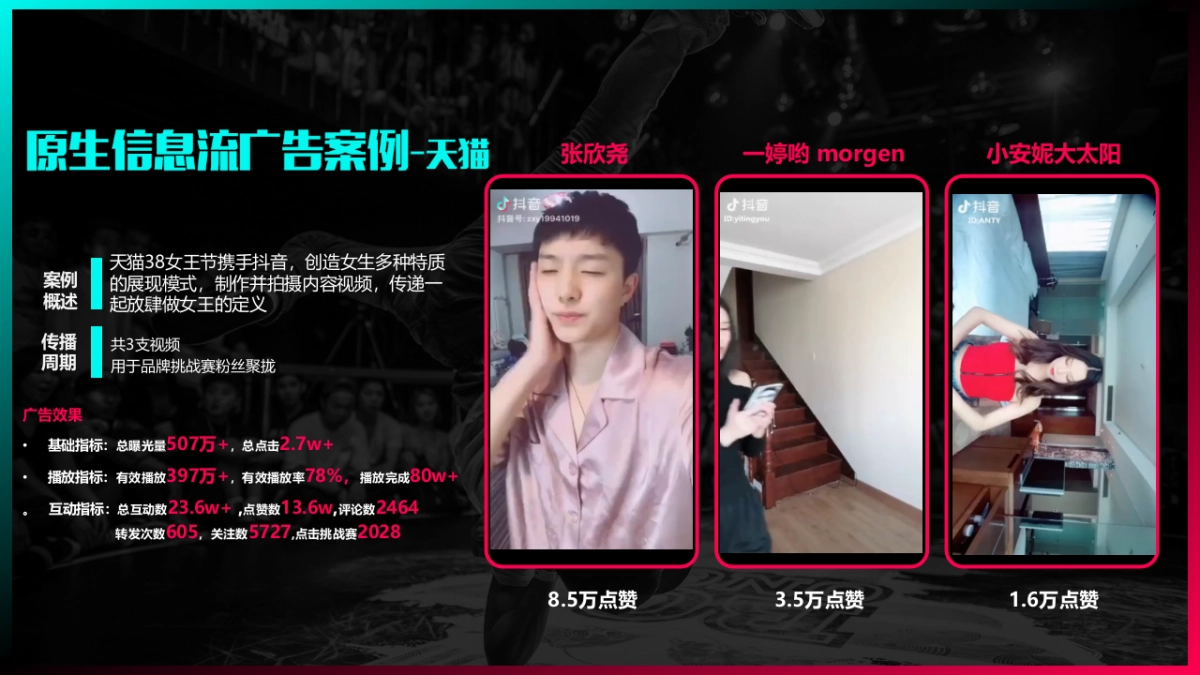 抖音品牌合作_第7页