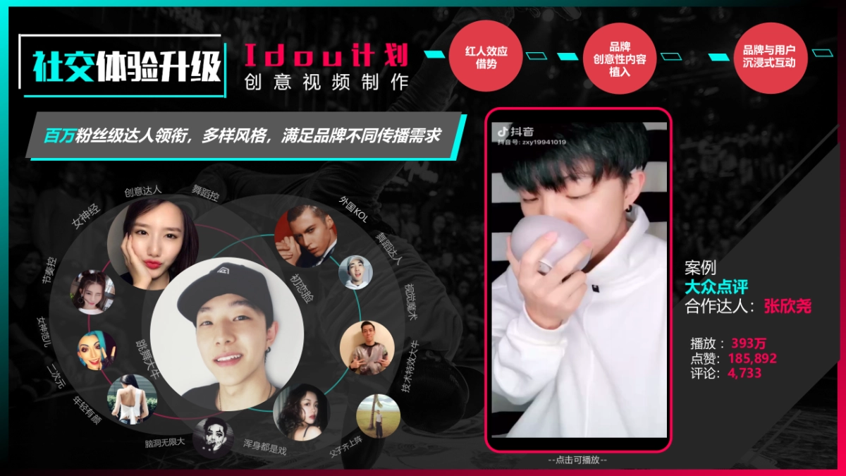 抖音品牌合作_第9页