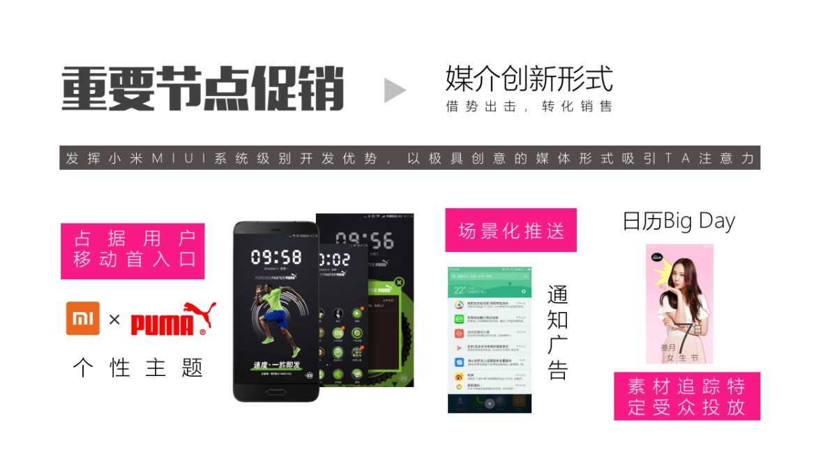 高洁丝&小米全年合作推广规划更新版_第6页