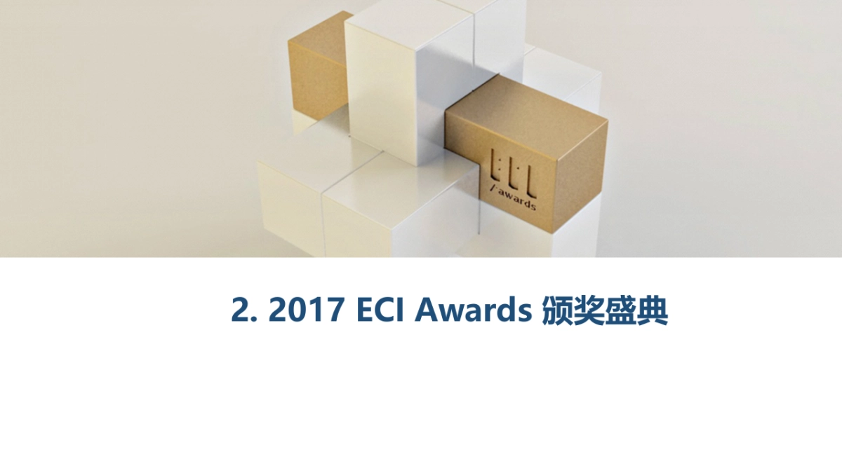 国际数字商业创新趋势论坛暨ECI商业创新奖颁奖盛典品牌合作方案_第7页