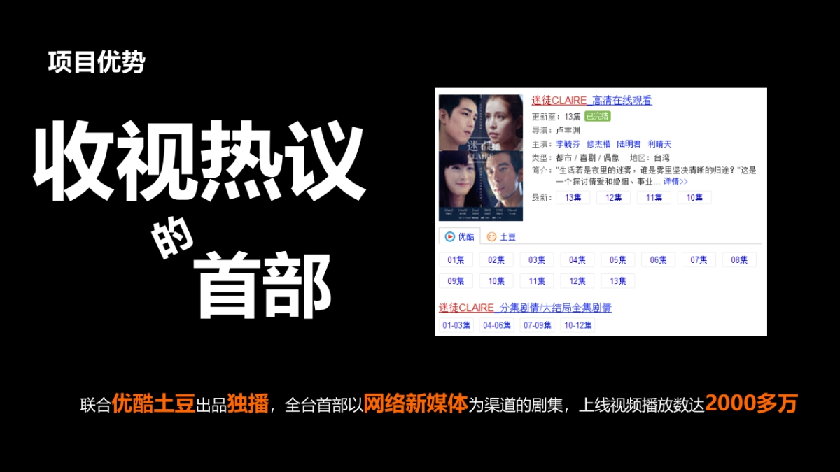 互联网影视剧《迷徒CLAIRE》品牌深度合作方案_第7页