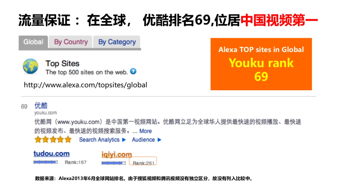 华为柏林发布会优酷直播合作方案_第8页