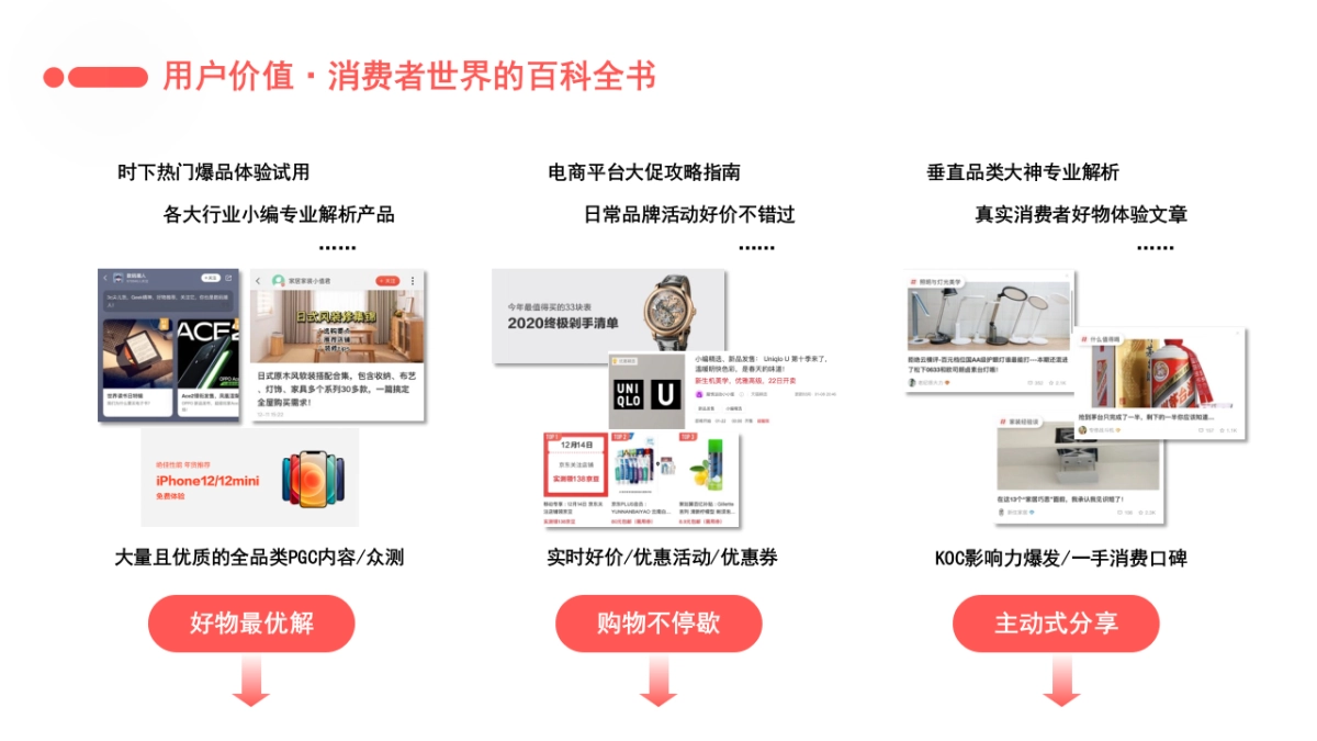京东 x 值得买科技H2营销合作方案_第4页