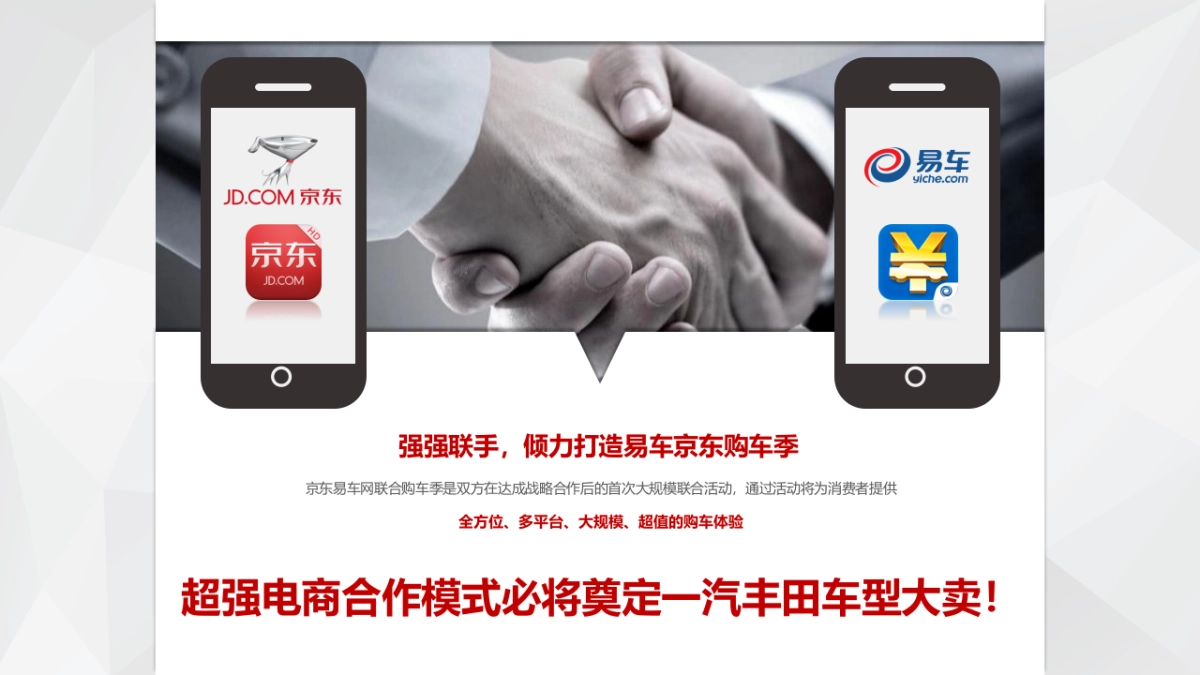 京东易车购车季-一汽丰田品牌合作规划_第4页