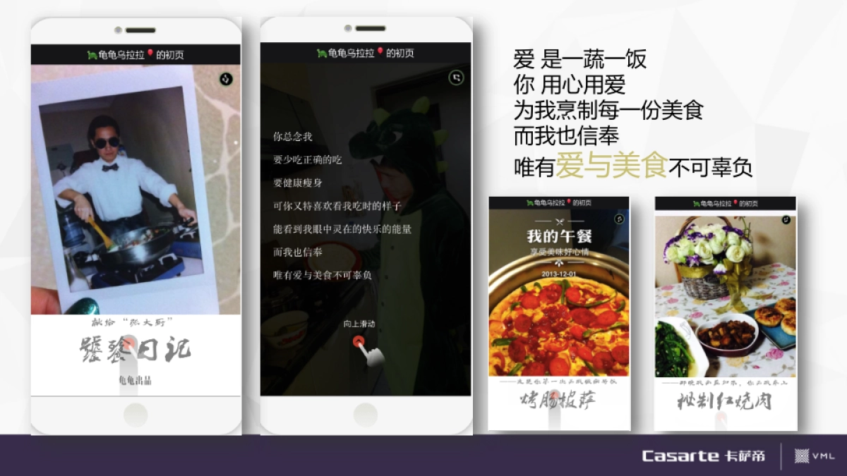 卡萨帝《十二道锋味》 合作网络传播方案_第6页