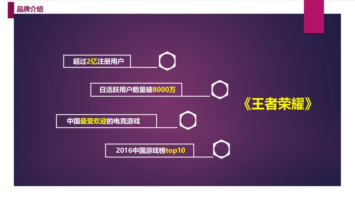 康龙&电竞跨界合作推广方案_第8页