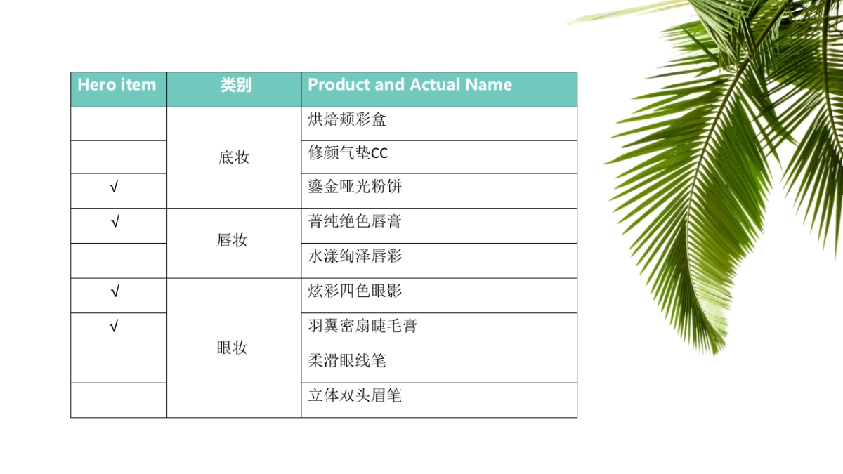 曼古银合作方案_第9页