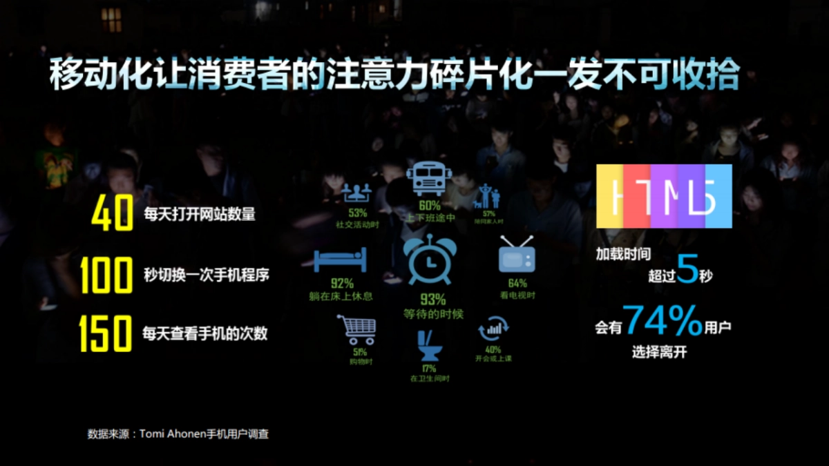 美标&腾讯家居合作方案_第4页