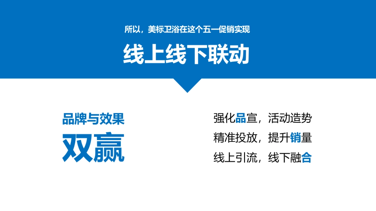 美标&腾讯家居合作方案_第7页